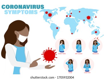 Infografía de síntomas covid-19. Enfermedad de Coronavirus ncov, protección del medicamento y consejos para la infección de los síntomas.