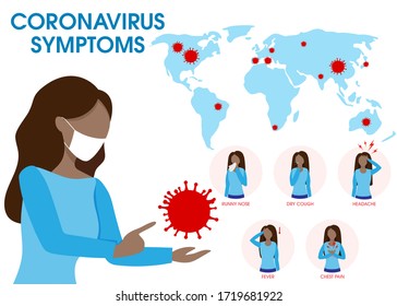 Infografía de síntomas covid-19. Enfermedad de Coronavirus ncov, protección del medicamento y consejos para la infección de los síntomas.