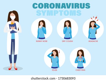 Infografía de síntomas covid-19. Enfermedad de Coronavirus ncov, protección médica y consejos para la infección por síntomas.