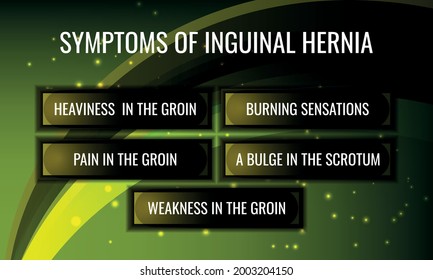 symptoms of Inguinal hernia. Vector illustration for medical journal or brochure.