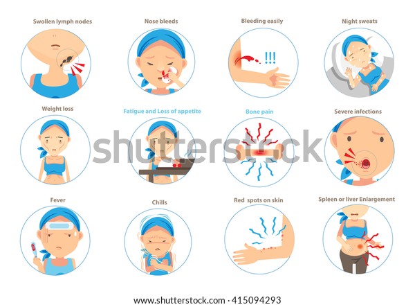 26 Lymphoma Symptoms In Women Stock Vectors, Images & Vector Art ...