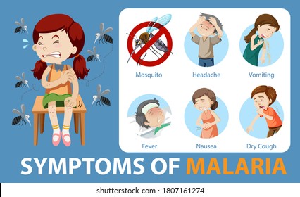 Coronavirus 2019ncov Prevention Icons Set Infographic Stock Vector ...