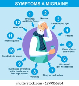 Symptoms of migraine infographics. Old Man with migraine. Head, brain, internal organs, body, physical, sickness, anatomy, health