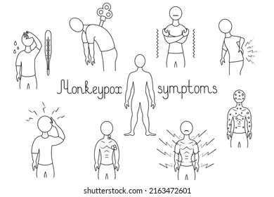 Symptoms of monkeypox. Sketch. Headache, fever, muscle pain, swollen lymph nodes, chills, fatigue, back pain and rash. Vector illustration. Viral disease. Outline on isolated background. Doodle style.