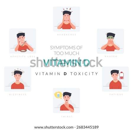 Symptoms of too much Vitamin D - Vitamin D Toxicity - Stock Illustration as EPS 10 File