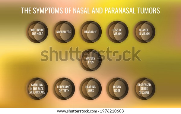 Symptoms Nasal Paranasal Tumors Vector Illustration Stock Vector