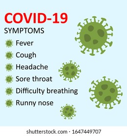 Symptoms of new COVID-19 Wuhan Novel coronavirus 2019-nCoV. Concept of coronavirus COVID nCoV biohazard danger