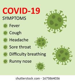 Symptoms of new COVID-19 Wuhan Novel coronavirus (2019-nCoV) Concept of coronavirus COVID nCoV biohazard danger