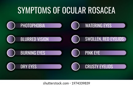 symptoms of Ocular rosacea. Vector illustration for medical journal or brochure.