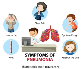 Symptoms Pneumonia Cartoon Style Infographic Illustration Stock Vector ...