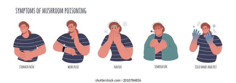 Symptoms of poisoning by poisonous mushrooms.A girl ate a mushroom, stomach pain, nausea, fever, weak pulse, vomiting, nausea.Set of different positions.Vector flat illustration.
