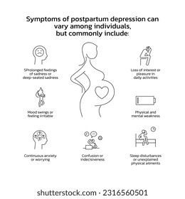 Symptoms of postpartum depression can vary among individuals,
but commonly include
