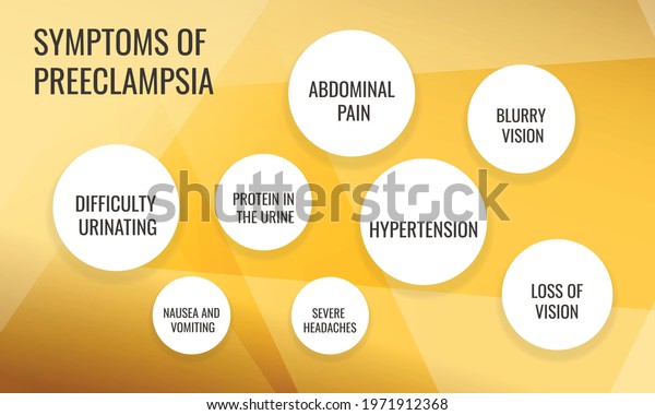 Symptoms Preeclampsia Vector Illustration Medical Journal Stock Vector 