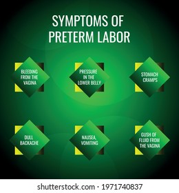 symptoms of Preterm labor. Vector illustration for medical journal or brochure.