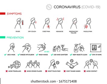 Symptoms and prevention Coronavirus COVID-19. Simple set of vector line icons. Infographic on white background, isolated. 