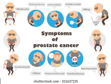 Symptoms Prostate Cancer Infographic.Vector Illustration
