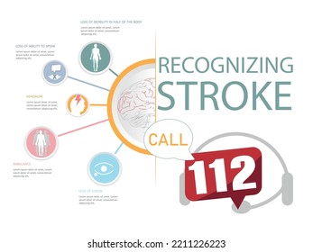 Symptoms To Recognize A Stroke And Emergency Telephone Number.