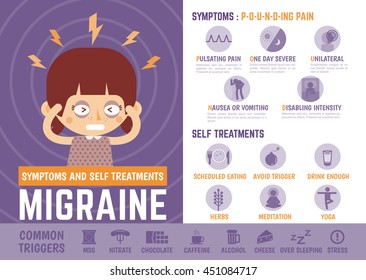 Symptoms And Self Treatments For Migraine Healthcare Cartoon Infographics