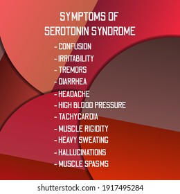 Symptoms Of Serotonin Syndrome.  Vector Illustration For Medical Journal Or Brochure. 