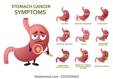 Symptoms stomach cancer infographic. Cute cartoon stomach character with a face and with different emotions. Educational anatomical vector illustration isolated white background.