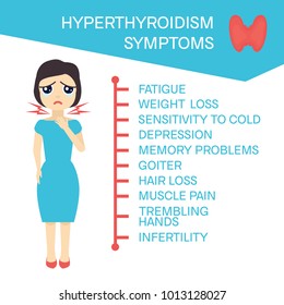 852 Hyperthyroidism symptoms Images, Stock Photos & Vectors | Shutterstock