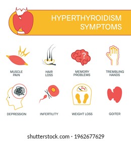 Symptoms of thyroid disorder-goiter, infertility, hair loss. Hyperthyroidism signs infographics. Human endocrine system disease. Medical internal organ. Vector illustration.