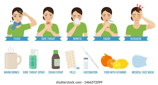 Symptoms and treatment of cold and flu. Vector