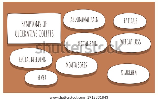 Symptoms Ulcerative Colitis Vector Illustration Medical Stock Vector Royalty Free 1912831843 