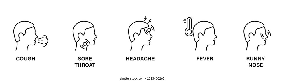 Symptoms of Virus Disease Black Line Icon. Headache, Fever, Runny Nose, Cough, Sore Throat Linear Icon. Covid Symptoms Outline Pictogram. Editable stroke. Isolated Vector illustration.