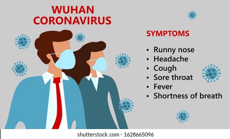 Symptoms of Wuhan Novel coronavirus (2019-nCoV),  woman and man in suit with blue medical face mask. Concept of coronavirus quarantine