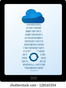 Sync between tablet and a cloud server on a transparent background