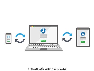 Sync Devices With Login Template