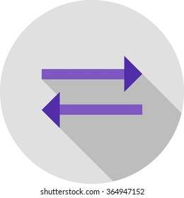 Sync , Refresh