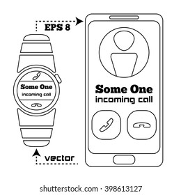 Synchronization between Smart Watch and Smart Phone