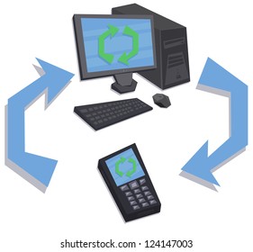 synchronization of personal computer and mobile phone