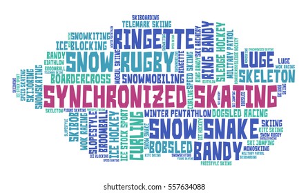 Synchronized skating. Word cloud, colored font, white background. Winter sport.