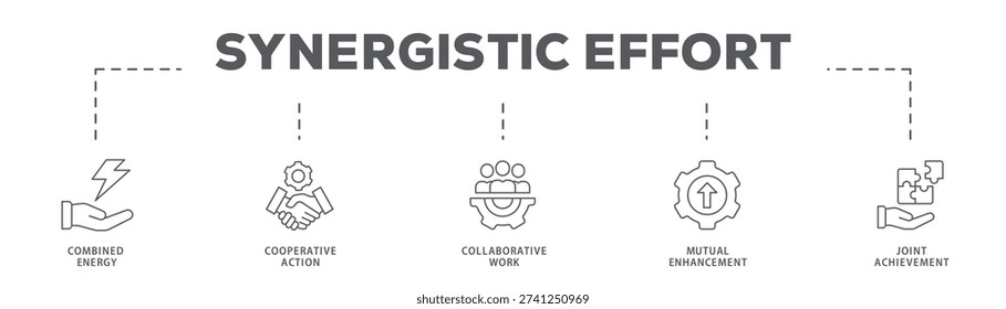 Synergistic Effort banner web icon vector illustration concept with icon of Combined Energy, Cooperative Action, Collaborative Work, Mutual Enhancement, Joint Achievement