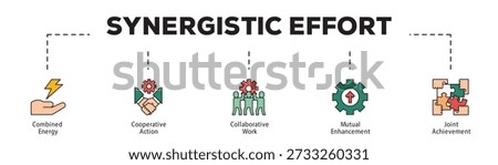Synergistic Effort infographic icon flow process which consists of Combined Energy, Cooperative Action, Collaborative Work, Mutual Enhancement, Joint Achievement.