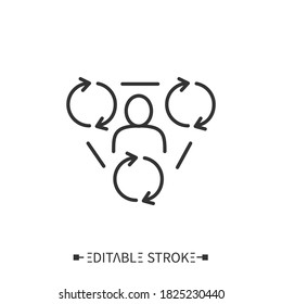 Synergistic Network Icon. Person Surrounded By Circular Workflows. Outline Drawing. Coordination And Control Of Economic System Concept. Isolated Vector Illustrations. Editable Stroke 