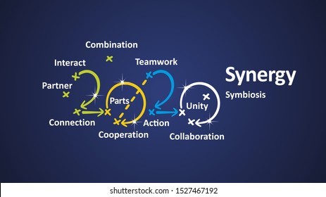 Synergy 2020 word cloud arrows blue background vector