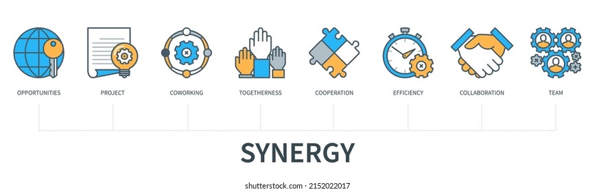 Concepto de sinergia con iconos. Oportunidades, proyectos, coworking, unión, cooperación, colaboración, eficiencia, íconos de equipo. Infografía vectorial web con un estilo mínimo de línea plana