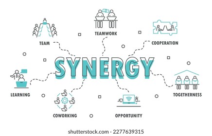 Synergy icons text. Collection of graphic elements for website. Teamwork, collaboration and cooperation. Learning and opportunity. Cartoon flat vector illustrations isolated on white background
