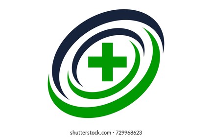 Synergy Medical Solution 