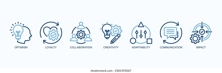 Synergy Spectrum Icon Set Isolated Vector Illustration Concept With Icon Of Optimism, Loyalty, Collaboration, Creativity, Adaptability, Communication, Impact In Two Color Outline Style