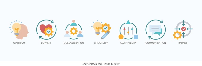 Synergy Spectrum Icon Set Isolated Vector Illustration Concept With Icon Of Optimism, Loyalty, Collaboration, Creativity, Adaptability, Communication, Impact In Flat Style