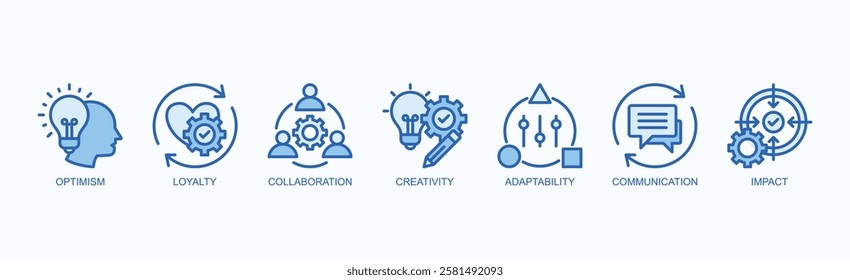 Synergy Spectrum Icon Set Isolated Vector Illustration Concept With Icon Of Optimism, Loyalty, Collaboration, Creativity, Adaptability, Communication, Impact In Blue Style