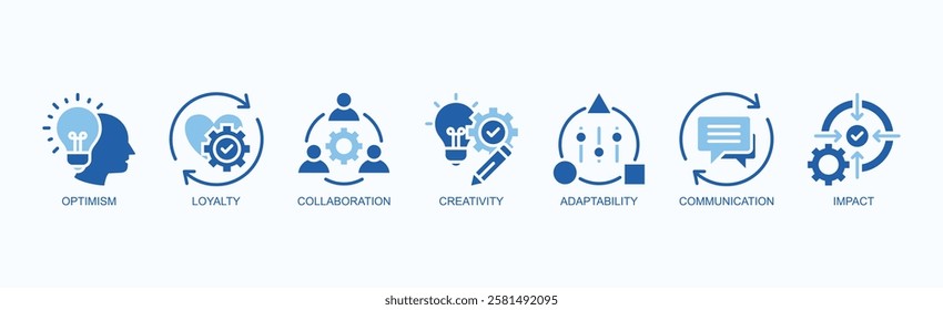 Synergy Spectrum Icon Set Isolated Vector Illustration Concept With Icon Of Optimism, Loyalty, Collaboration, Creativity, Adaptability, Communication, Impact In Two Color Glyph Style