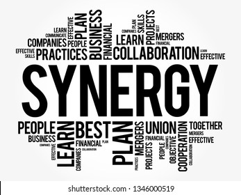 762 Synergy Word Cloud Images, Stock Photos & Vectors | Shutterstock