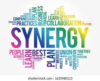 Synergy Word Cloud Collage Business Concept Stock Vector (Royalty Free ...