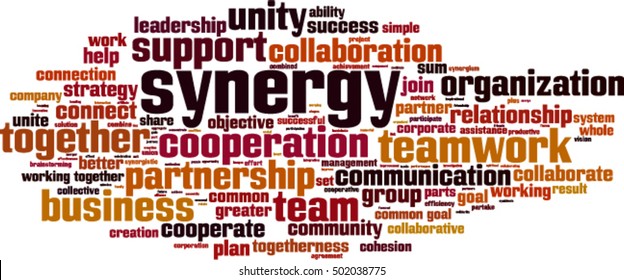 762 Synergy Word Cloud Images, Stock Photos & Vectors | Shutterstock